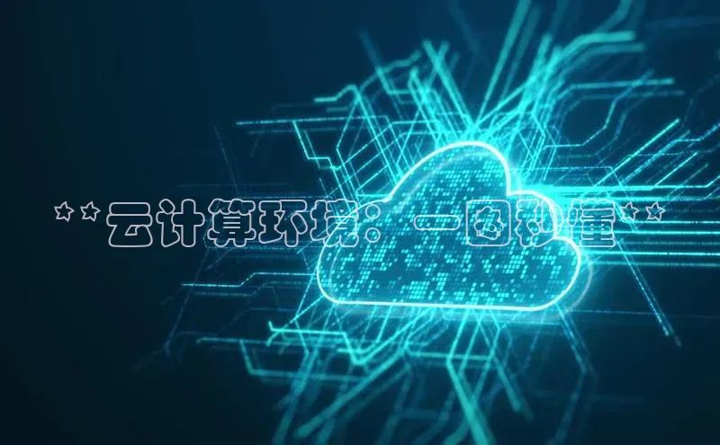 加拿大28圈合法吗赛富乐斯**云计算环境：一图秒懂**