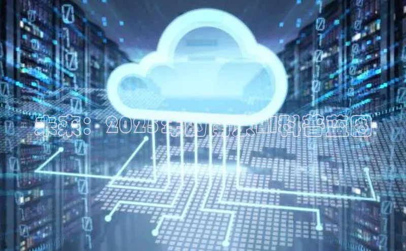 未来：2025年的南京AI科普蓝图